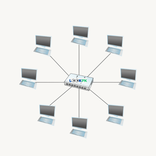 Network Switch