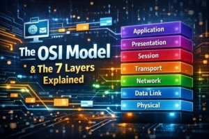 The Ultimate OSI Model Guide: 7 Essential Layers Explained Clearly